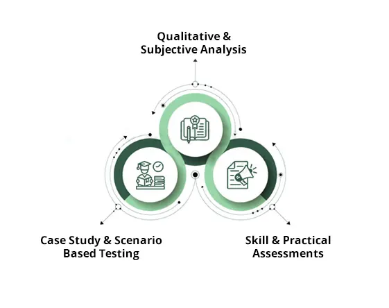 ai-live-proctoring