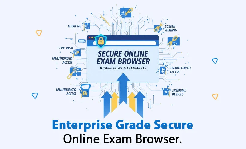 Your Next High Stakes Exam Needs This No- Exit Browser Today. Your Next High Stakes Exam Needs This No- Exit Browser Today.
