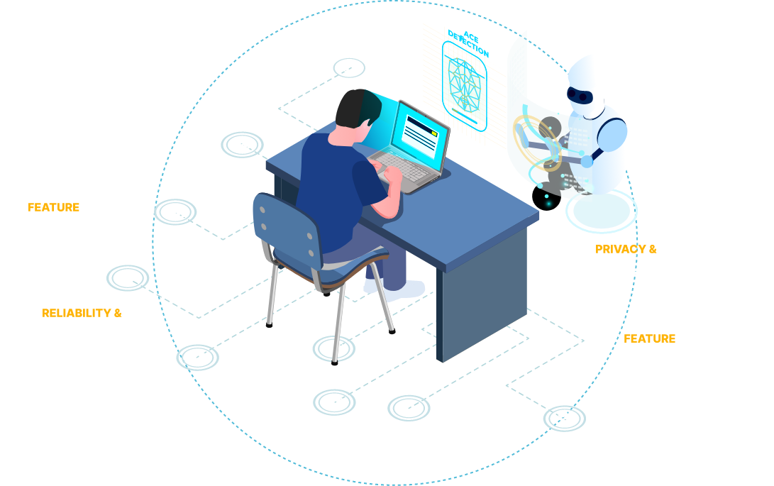 online remote proctoring