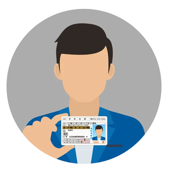 Limitations of Photo IDs