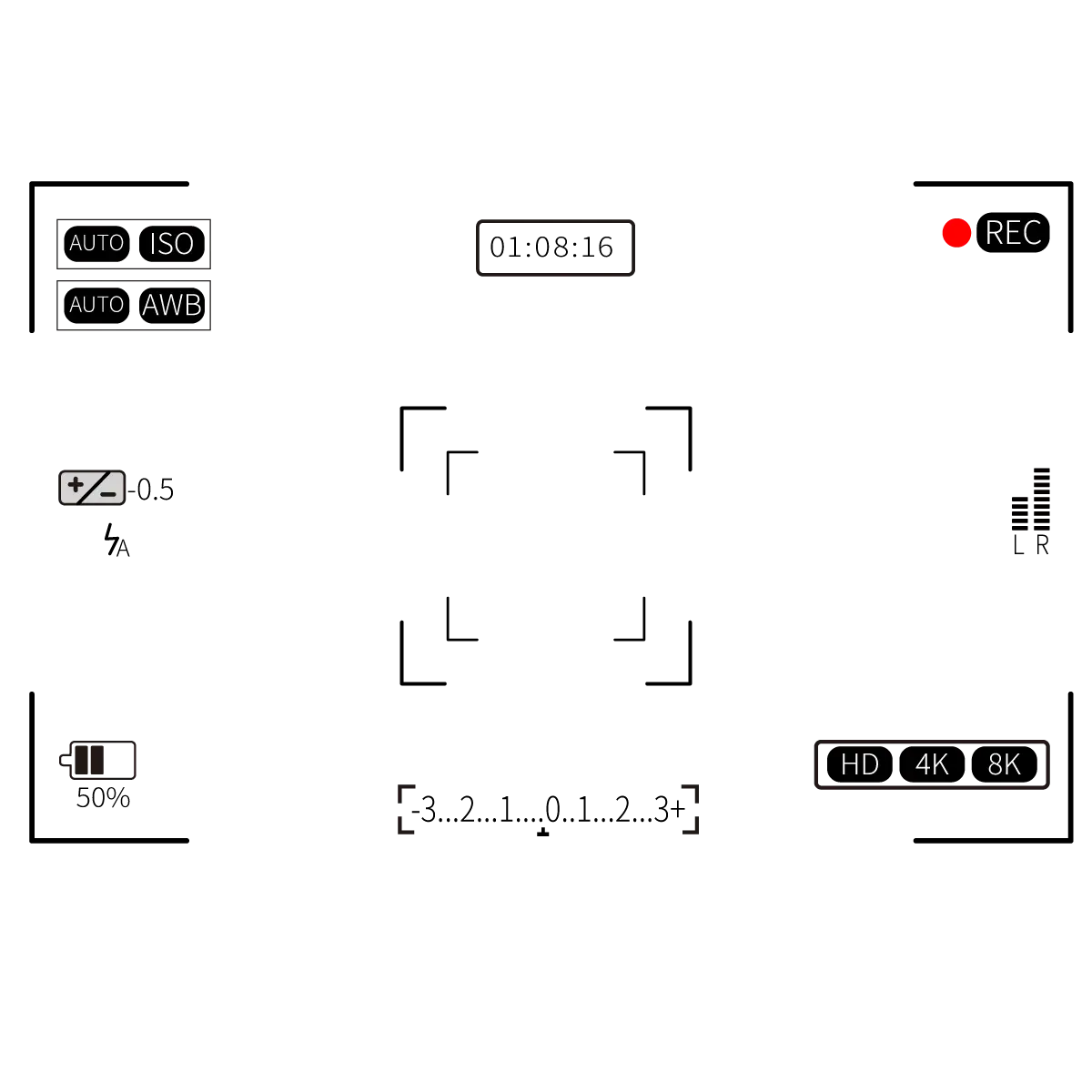 versatile-exam-formats