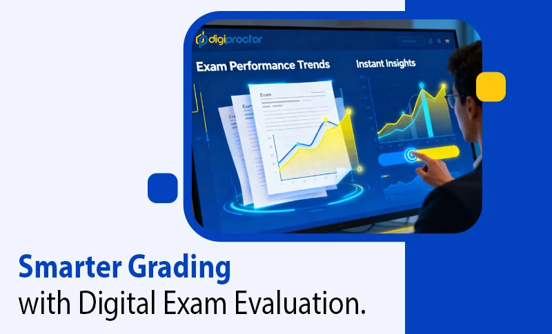 Turn Test Scores into Trends with Just One Click Today.