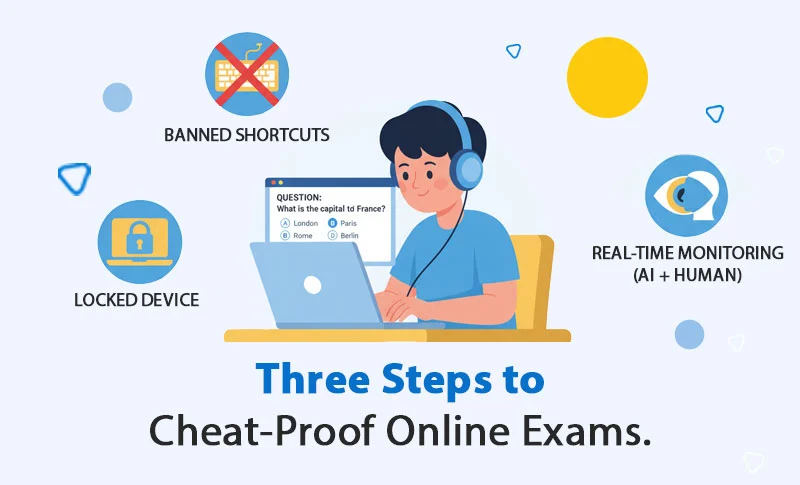 Three Simple Steps to Cheat- Proof Your Exams This Week. Three Simple Steps to Cheat- Proof Your Exams This Week.